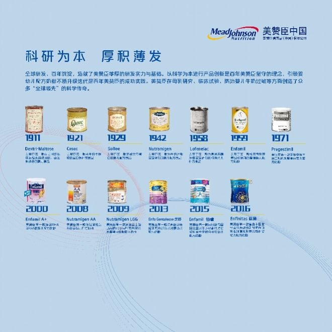 美贊臣中國業(yè)務(wù)集團(tuán)總裁詳解國際品牌本土化 品質(zhì)與科研聯(lián)動(dòng)，打造中國寶寶專屬營養(yǎng)方案
